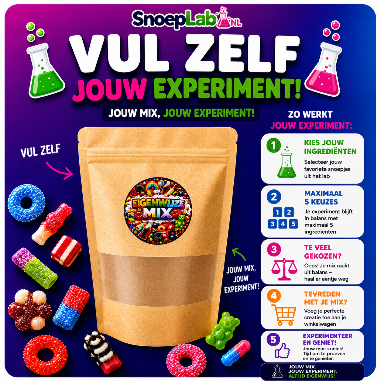Het Medium MixLab Experiment – 500 Gram